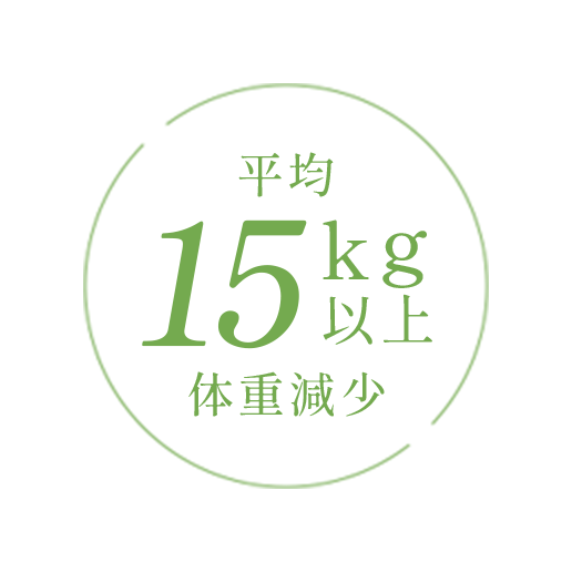 ダイエット注射